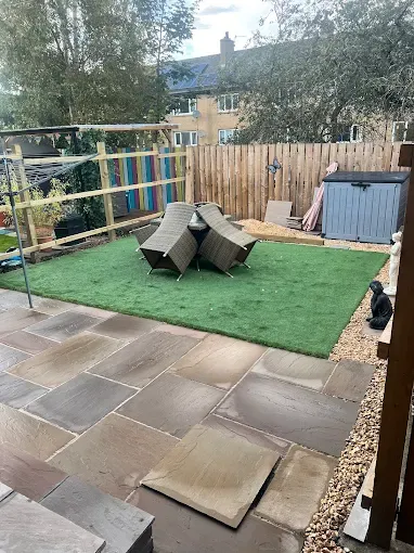 Artificial Grass Installation, Landscaping project in Falkirk
